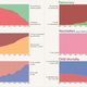 Image for article titled The best data visualization in 2018, according to data visualization experts